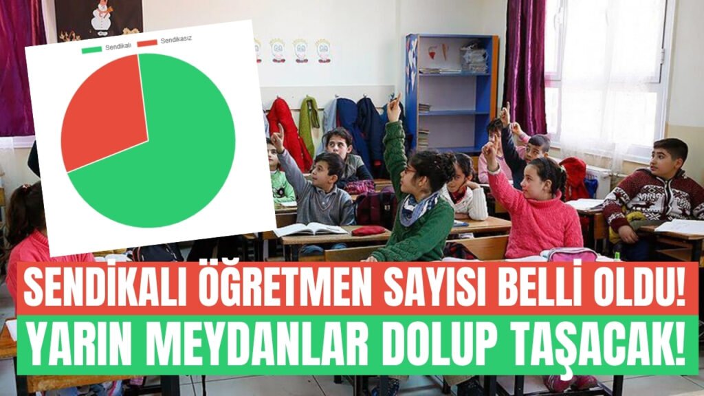 1 Milyon 250 Bin Öğretmen Var Kaç Öğretmen Eyleme Katılacak?